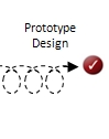 Click here to learn about PCA Prototype Design Phase