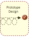Click here to learn about PCA Prototype Design Phase