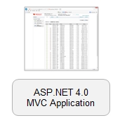 Sample ASP.NET 4.0 (MVC) Web Browser Application
